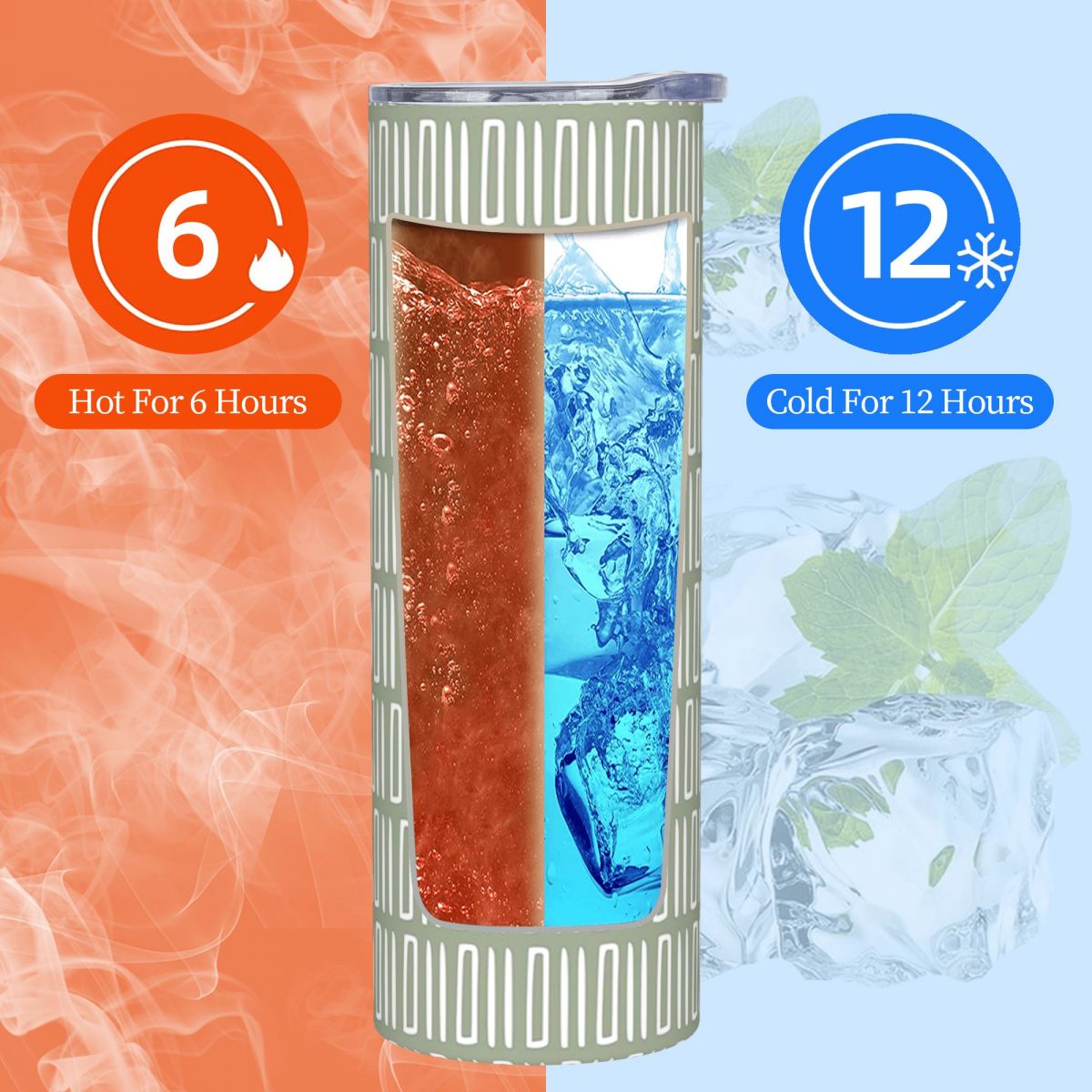 Tribal Boho Abstract Pattern,  - Tumbler 20Oz White recension och pris